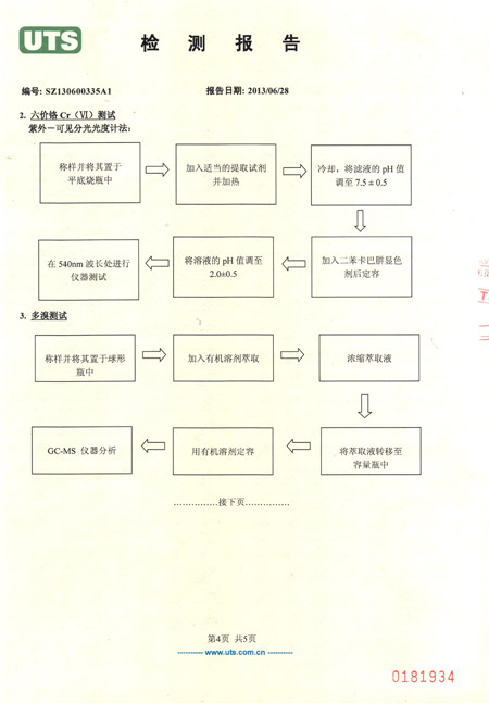 拉伸纏繞膜檢測報(bào)告