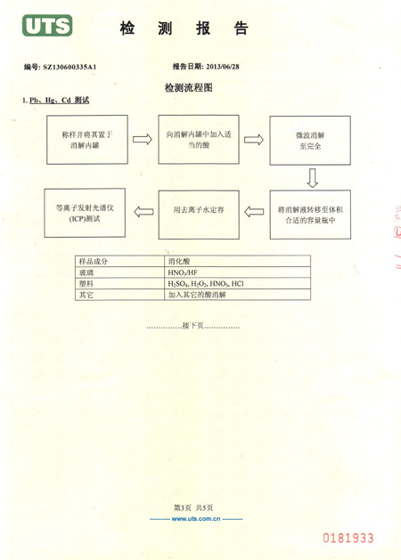 拉伸纏繞膜檢測報(bào)告